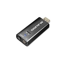M-Audio Micro DAC | USB Digital-to-Analog Converter with 16-bit/48kHz Resolution