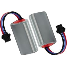 SIMREX RC Truck Battery,Suitable 1:12 Scale All-Terrain Remote Control Car