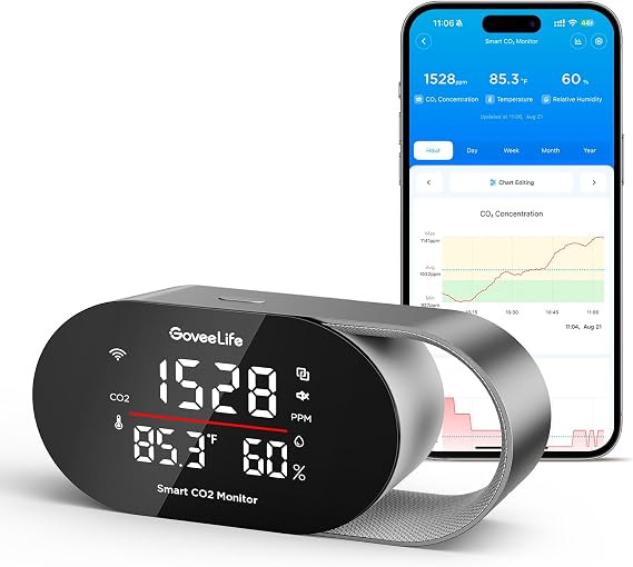GoveeLife Smart Air Quality Monitor CO2 Detector H5140, Display & Alarm | Indoor temperature humidity sensors for health, real-time sleep quality & energy efficiency for office, bedroom, kitchen