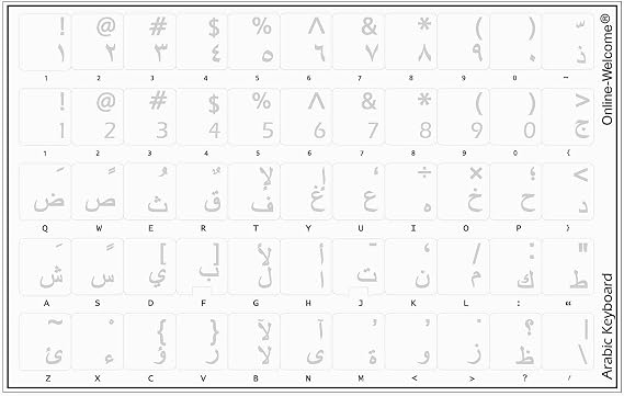 Arabic Keyboard Stickers Transparent Background White Letters for PC Computer Laptop Keyboards