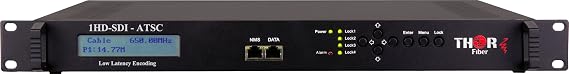 Low Latency HD-SDI ATSC Modulator & IPTV Server 1 Ch