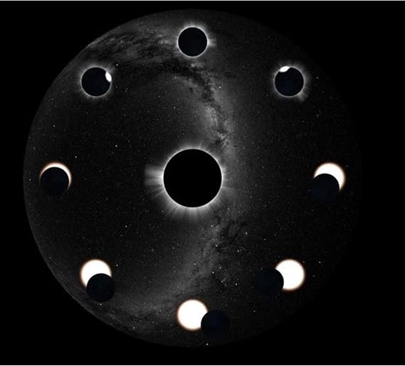 Total Solar Eclipse