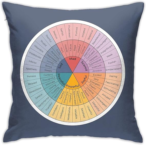Wheel of Emotions Feelings Velvet Throw Pillow Case Square Decorative Throw Pillow Case Size 18" x 18" (Pillow Cover only, Pillow Insert are not Include)