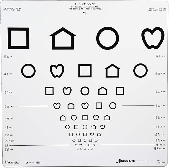 LEA Symbols 10 Line Distance Chart