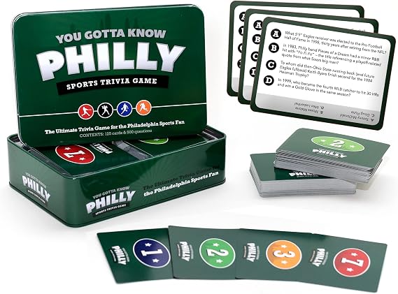 You Gotta Know Philadelphia - Sports Trivia Game