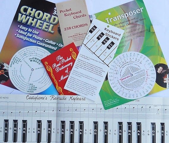 Teaching Aid Kit for Students Learning Piano & Keyboard